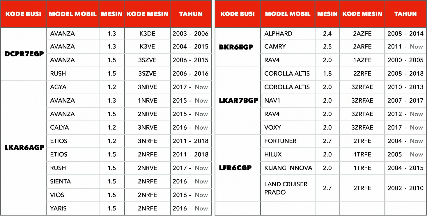 Katalog Image
