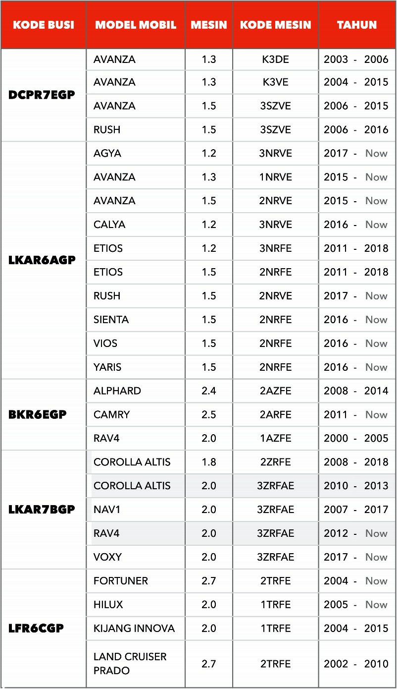 Katalog Image